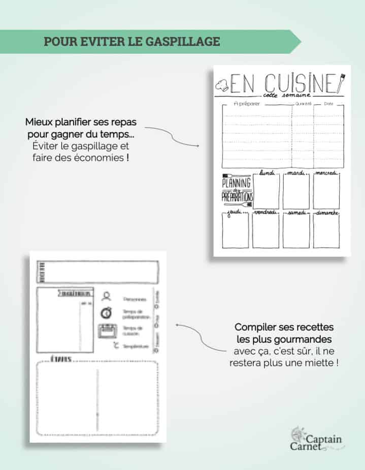 Organiser ses Repas : le kit planification des menus à imprimer
